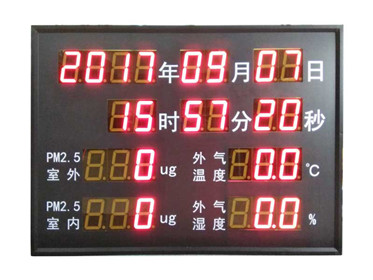 温湿度PM2.5显示屏